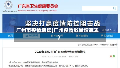 广州市疫情增长(广州疫情数量增减表)-第3张图片