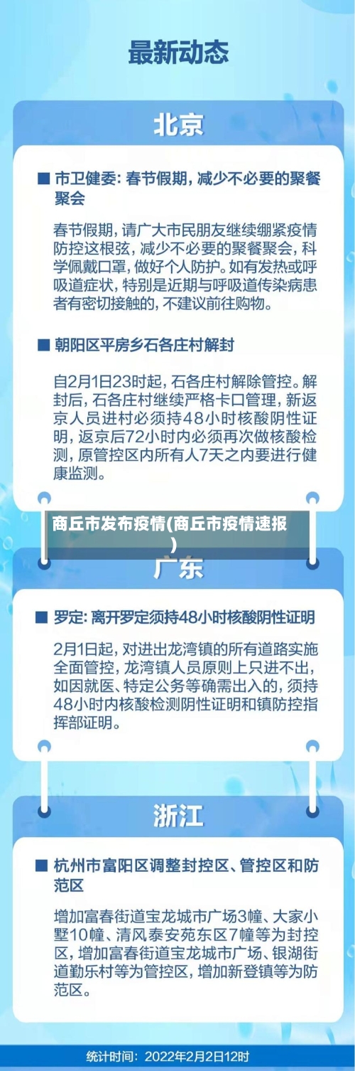 商丘市发布疫情(商丘市疫情速报)