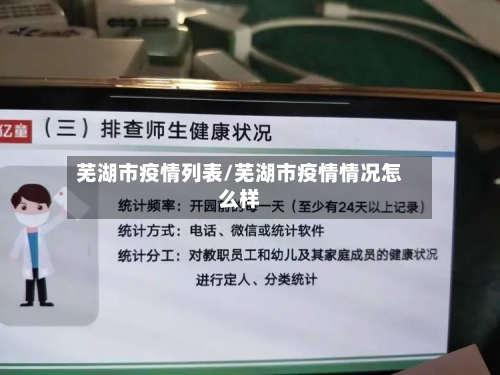 芜湖市疫情列表/芜湖市疫情情况怎么样-第3张图片