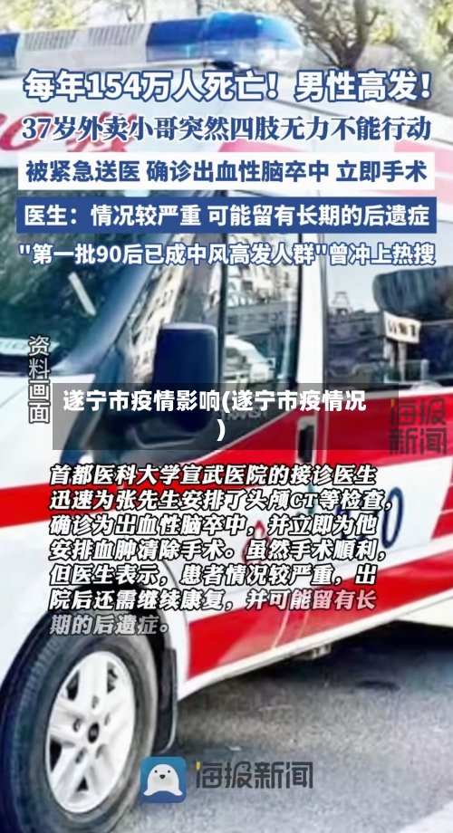 遂宁市疫情影响(遂宁市疫情况)