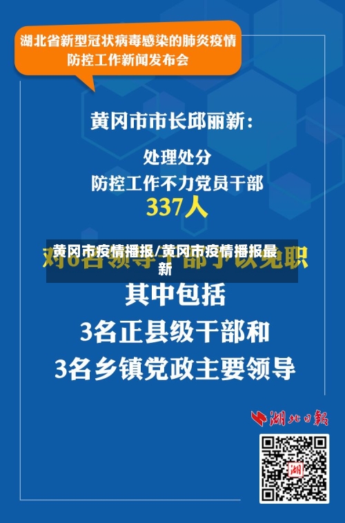 黄冈市疫情播报/黄冈市疫情播报最新-第1张图片