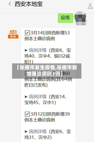 【张掖市发生疫情,张掖市新增确诊病例3例】-第1张图片