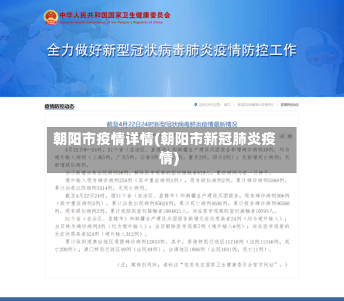 朝阳市疫情详情(朝阳市新冠肺炎疫情)-第1张图片
