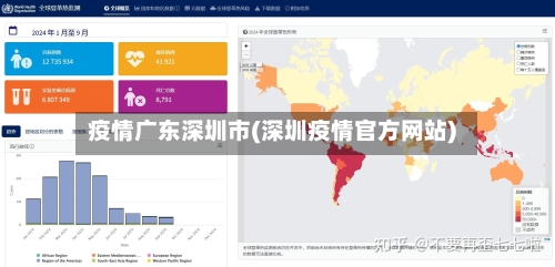 疫情广东深圳市(深圳疫情官方网站)-第2张图片