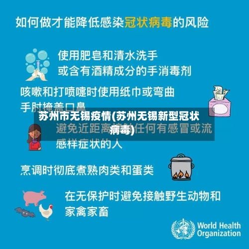 苏州市无锡疫情(苏州无锡新型冠状病毒)-第2张图片