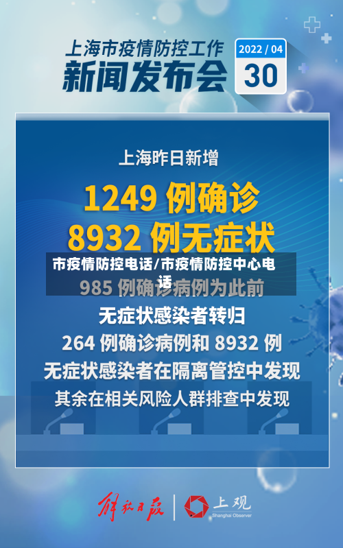 市疫情防控电话/市疫情防控中心电话