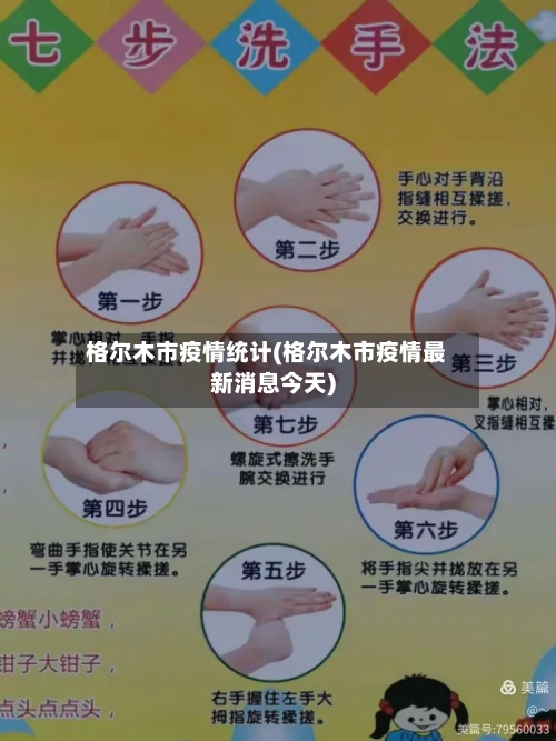 格尔木市疫情统计(格尔木市疫情最新消息今天)-第2张图片