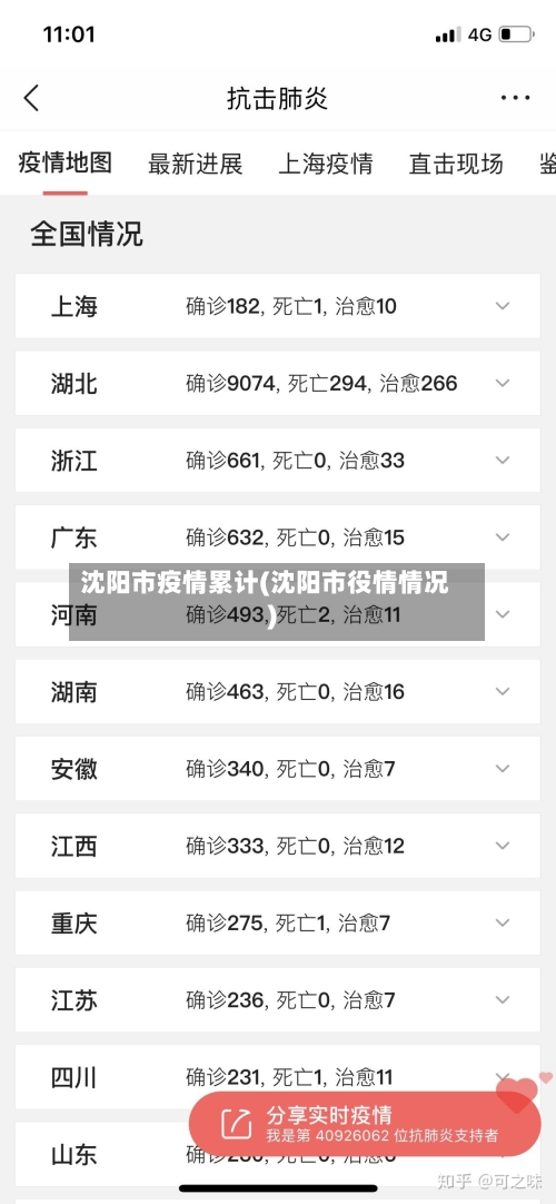 沈阳市疫情累计(沈阳市役情情况)-第2张图片