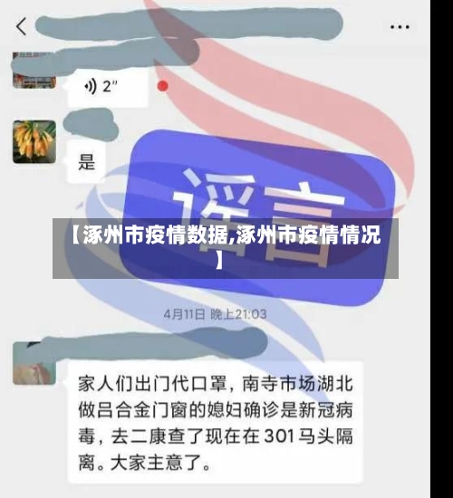 【涿州市疫情数据,涿州市疫情情况】-第1张图片