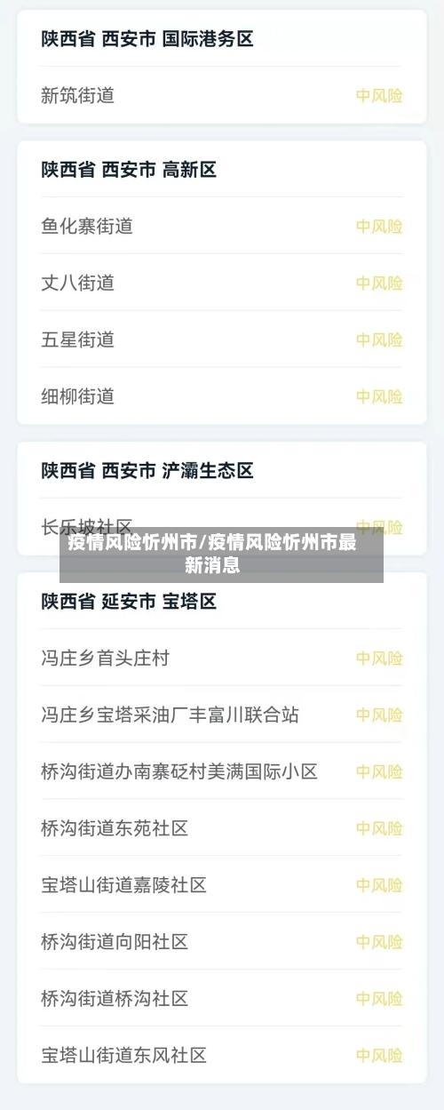 疫情风险忻州市/疫情风险忻州市最新消息