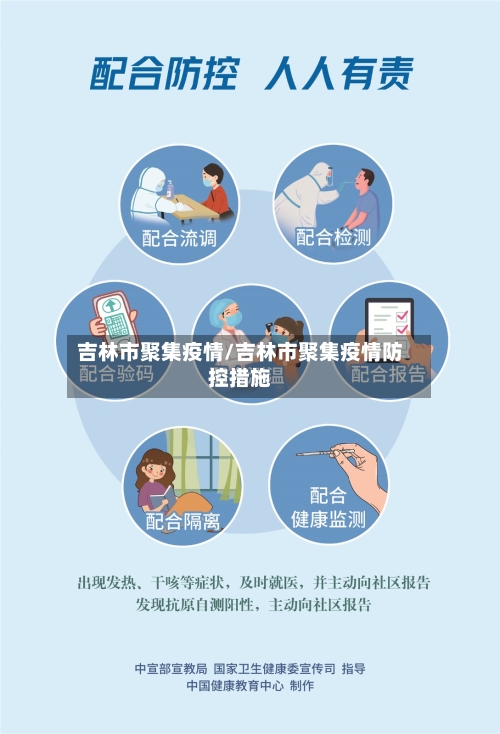 吉林市聚集疫情/吉林市聚集疫情防控措施