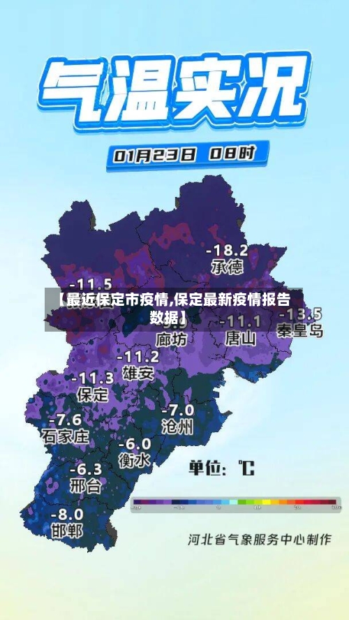 【最近保定市疫情,保定最新疫情报告数据】-第1张图片