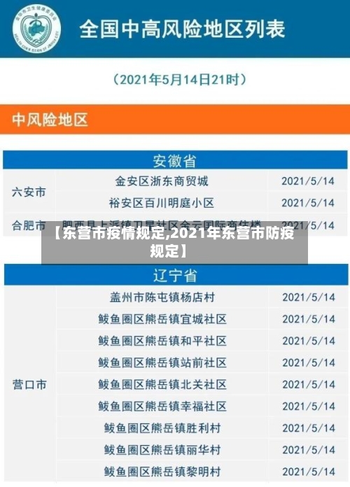 【东营市疫情规定,2021年东营市防疫规定】-第2张图片