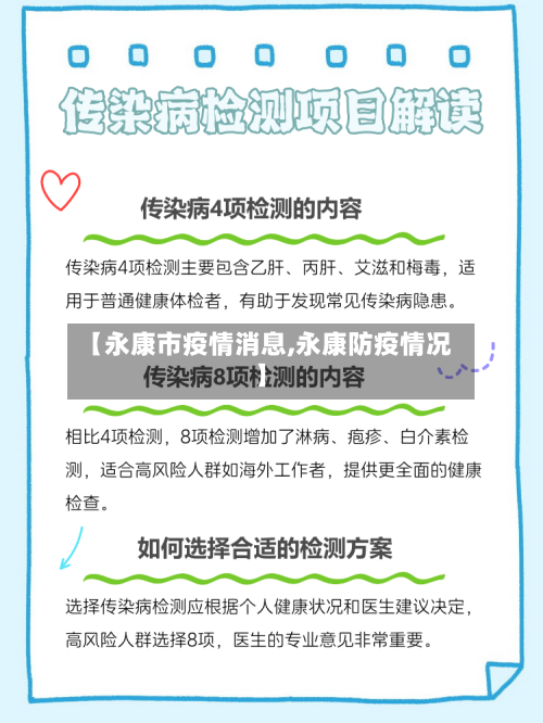 【永康市疫情消息,永康防疫情况】-第1张图片