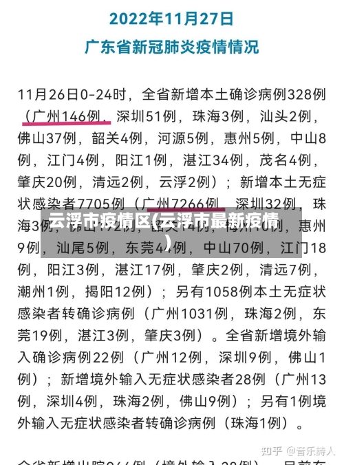 云浮市疫情区(云浮市最新疫情)-第2张图片