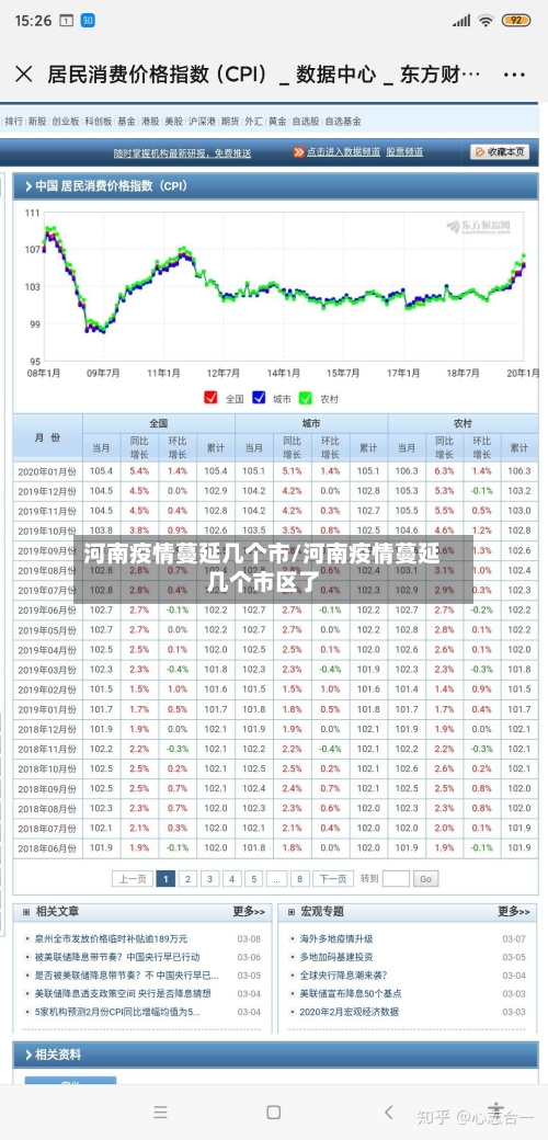 河南疫情蔓延几个市/河南疫情蔓延几个市区了-第1张图片