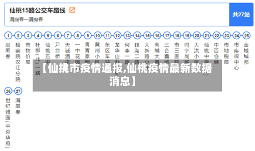 【仙挑市疫情通报,仙桃疫情最新数据消息】-第2张图片