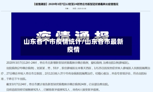 山东各个市疫情统计/山东各市最新疫情-第3张图片