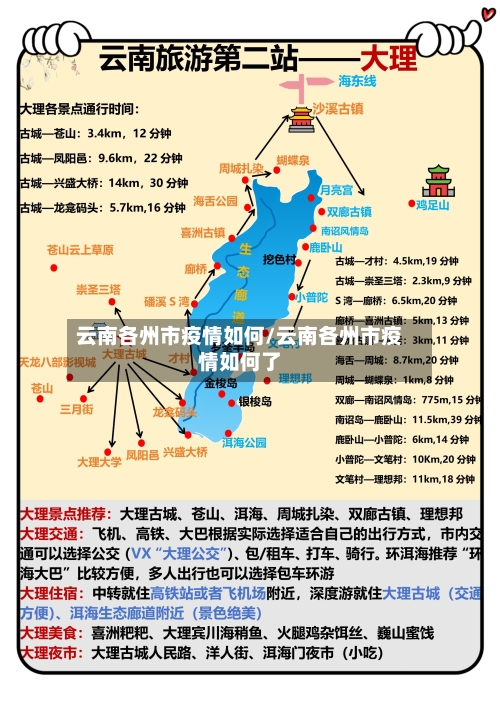 云南各州市疫情如何/云南各州市疫情如何了-第2张图片