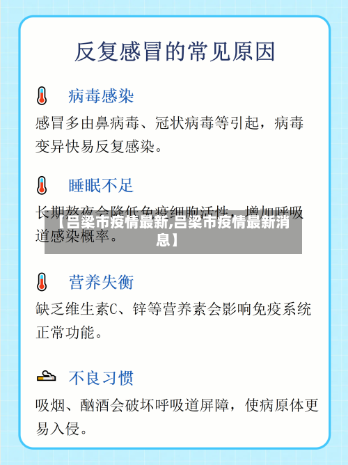 【吕梁市疫情最新,吕梁市疫情最新消息】-第1张图片