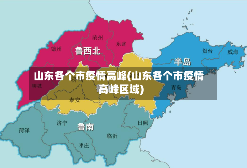 山东各个市疫情高峰(山东各个市疫情高峰区域)-第1张图片