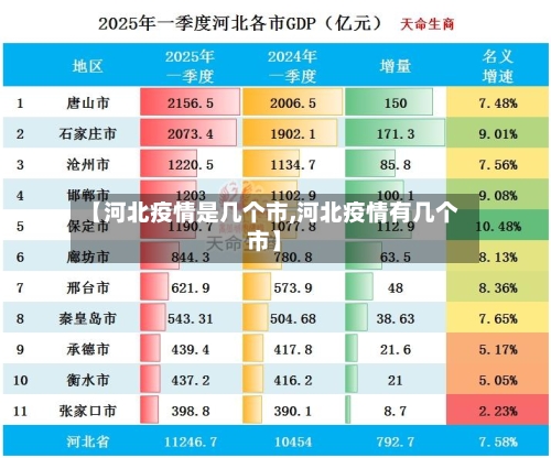 【河北疫情是几个市,河北疫情有几个市】-第2张图片