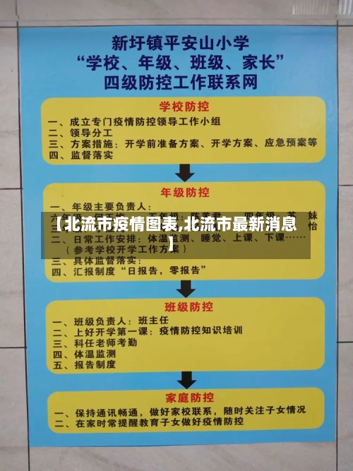 【北流市疫情图表,北流市最新消息】-第1张图片