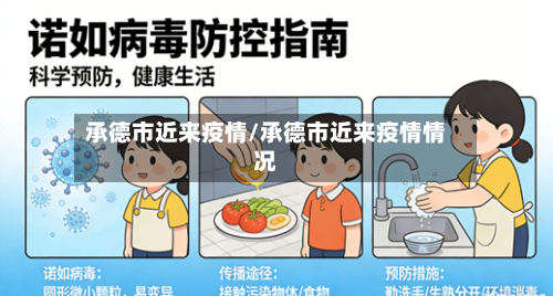 承德市近来疫情/承德市近来疫情情况-第1张图片