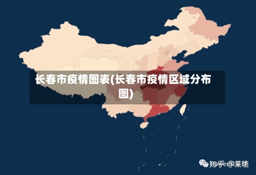 长春市疫情图表(长春市疫情区域分布图)-第1张图片