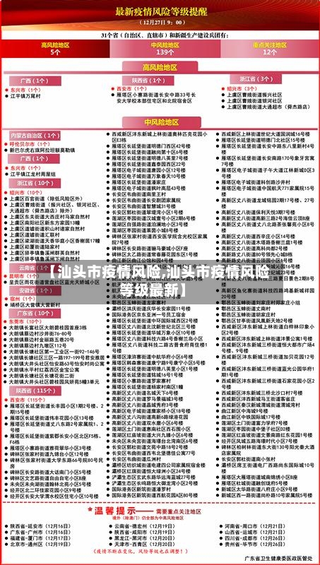 【汕头市疫情风险,汕头市疫情风险等级最新】