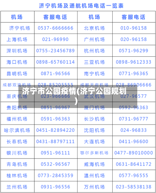 济宁市公园疫情(济宁公园规划)-第1张图片