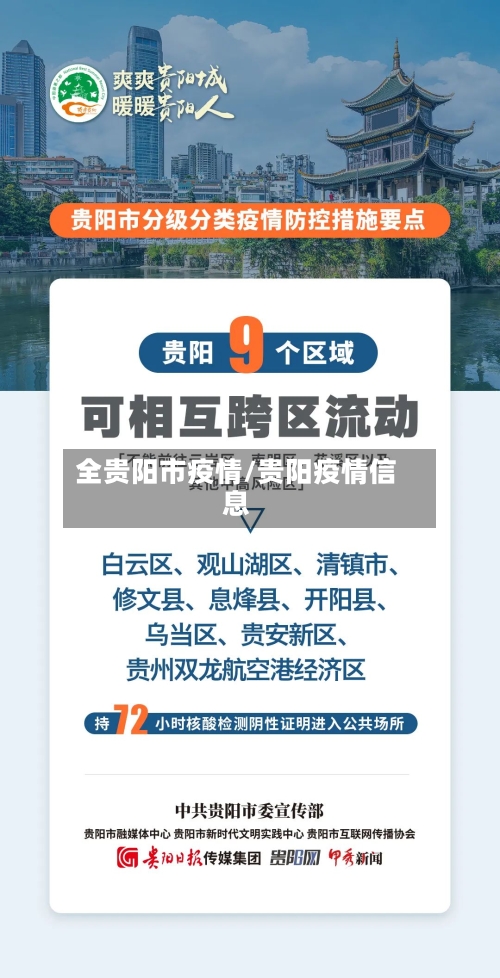 全贵阳市疫情/贵阳疫情信息-第2张图片