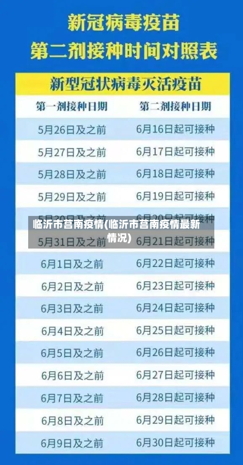 临沂市莒南疫情(临沂市莒南疫情最新情况)-第2张图片