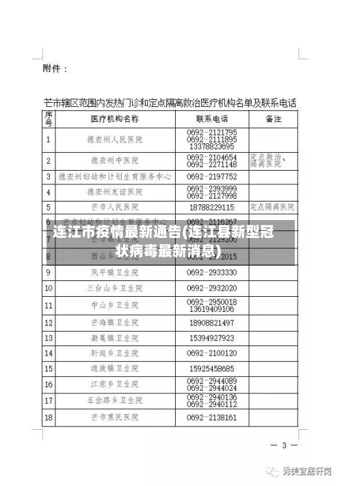 连江市疫情最新通告(连江县新型冠状病毒最新消息)-第2张图片
