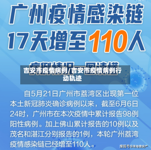 吉安市疫情病例/吉安市疫情病例行动轨迹-第1张图片