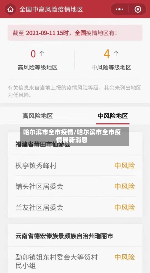 哈尔滨市全市疫情/哈尔滨市全市疫情最新消息-第1张图片