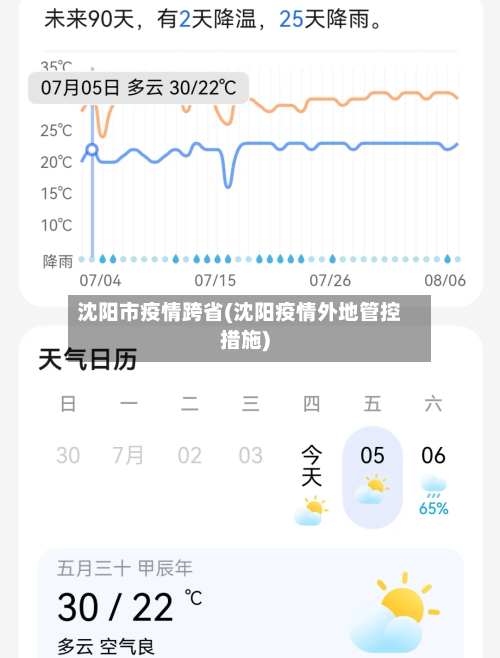 沈阳市疫情跨省(沈阳疫情外地管控措施)-第2张图片