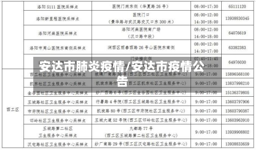 安达市肺炎疫情/安达市疫情公告