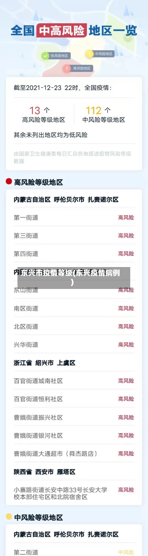 东兴市疫情等级(东兴疫情病例)-第3张图片