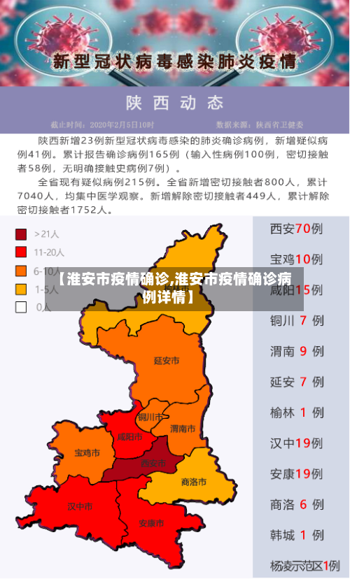 【淮安市疫情确诊,淮安市疫情确诊病例详情】-第2张图片