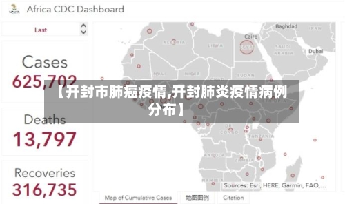 【开封市肺癌疫情,开封肺炎疫情病例分布】-第2张图片