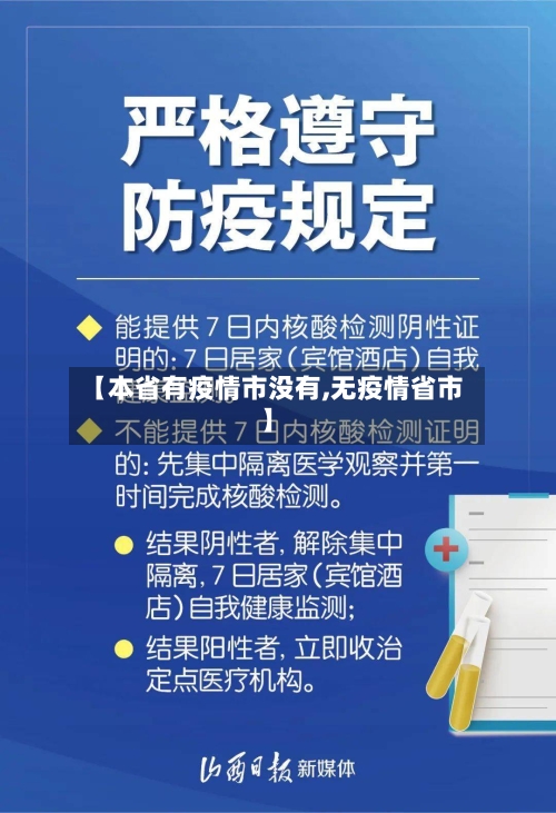 【本省有疫情市没有,无疫情省市】