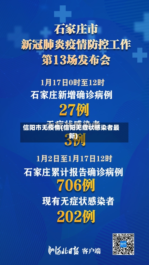 信阳市无疫情(信阳无症状感染者最新)-第1张图片