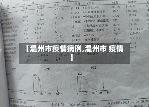 【温州市疫情病例,温州市 疫情】-第2张图片