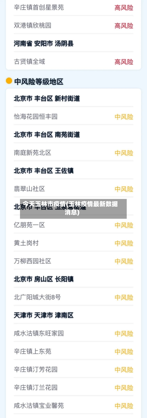 今天玉林市疫情(玉林疫情最新数据消息)-第1张图片