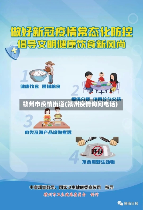 赣州市疫情街道(赣州疫情询问电话)-第1张图片