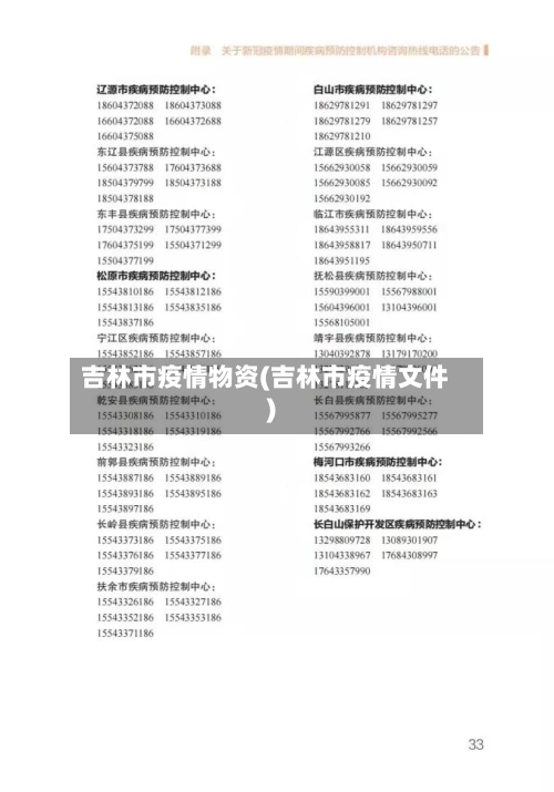 吉林市疫情物资(吉林市疫情文件)-第1张图片