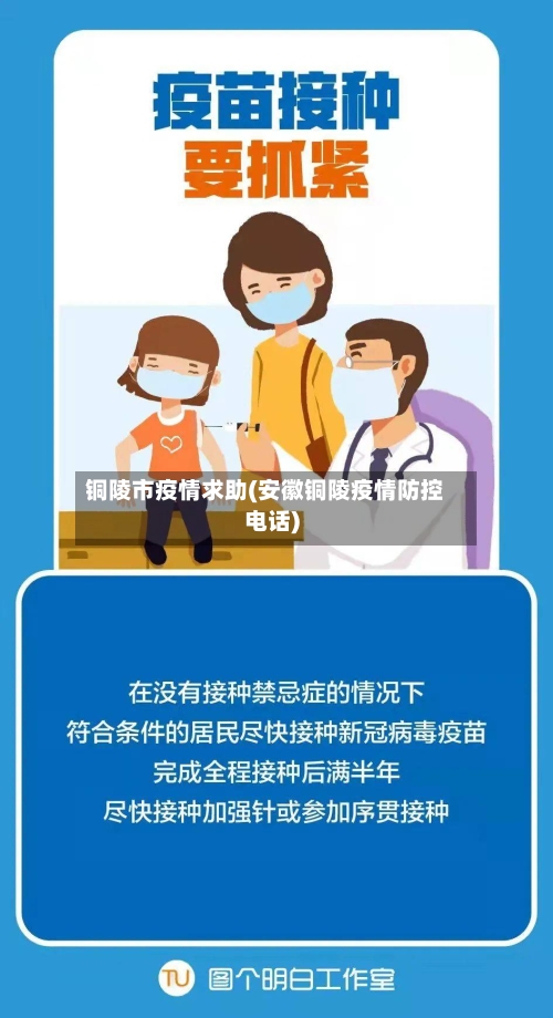铜陵市疫情求助(安徽铜陵疫情防控电话)-第1张图片