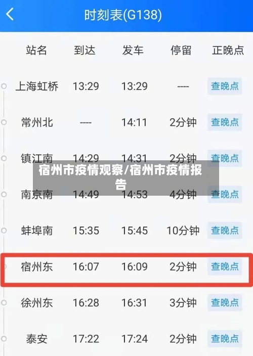 宿州市疫情观察/宿州市疫情报告-第3张图片