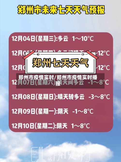 郑州市疫情实时/郑州市疫情实时播报-第3张图片